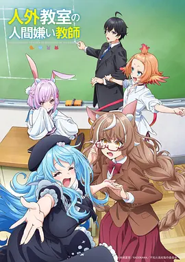 免费在线电影 音乐番夏日回声海报